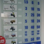 Prices at the Thrift car rental Thrifty Prices