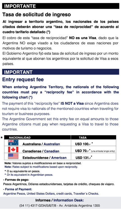 Argentina to begin charging entrance fee